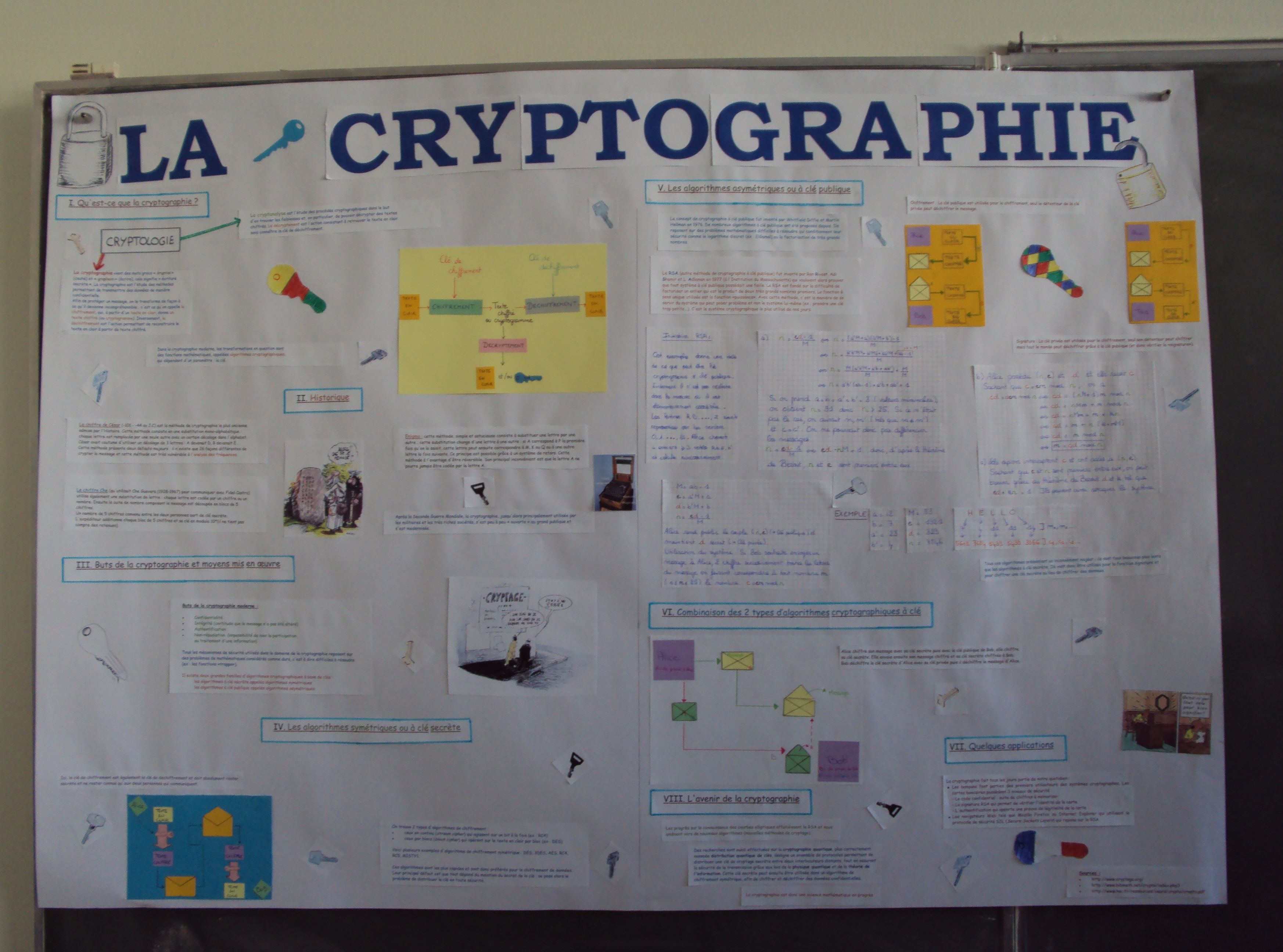 cryptographie.jpg