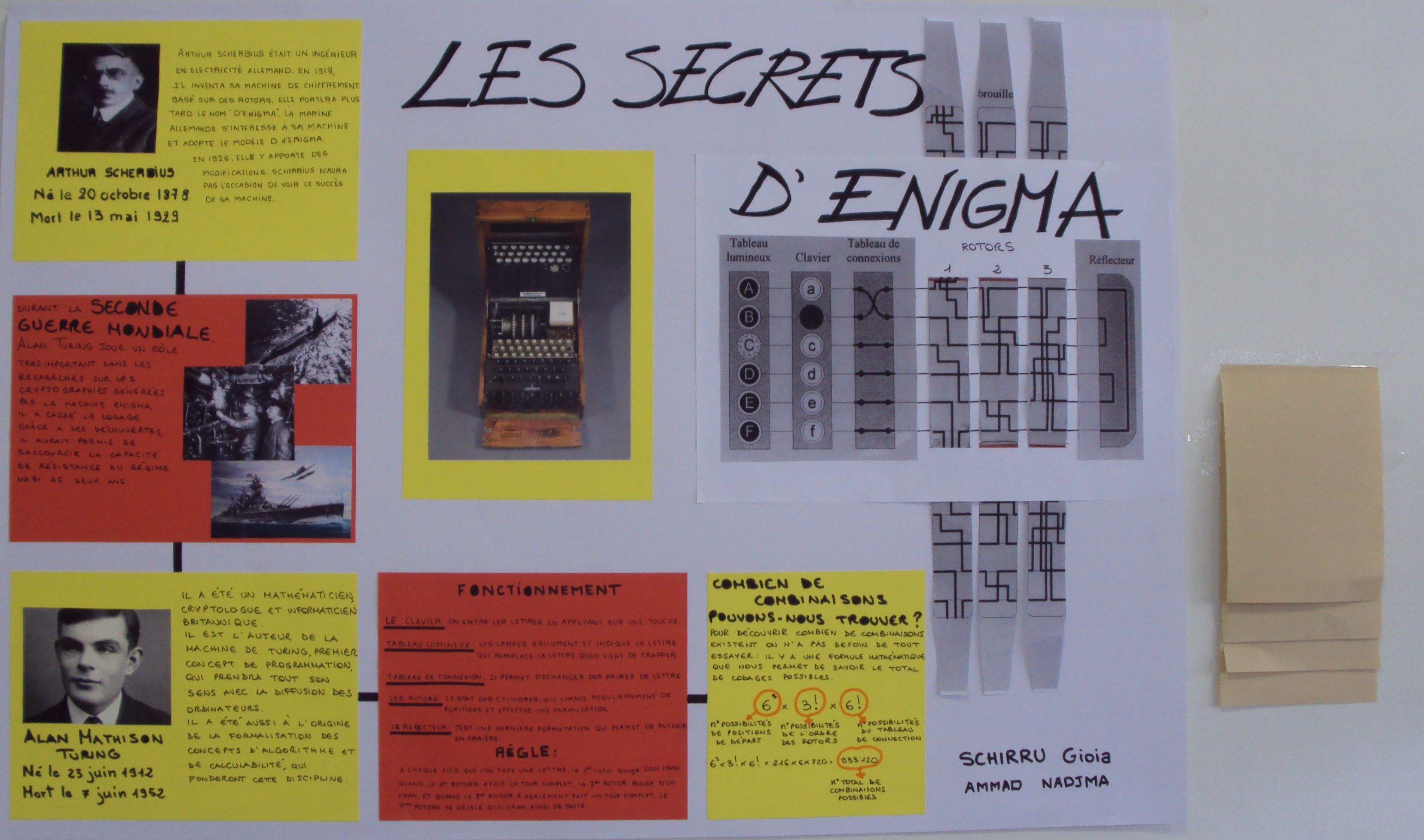 les_secrets_d_e.jpg